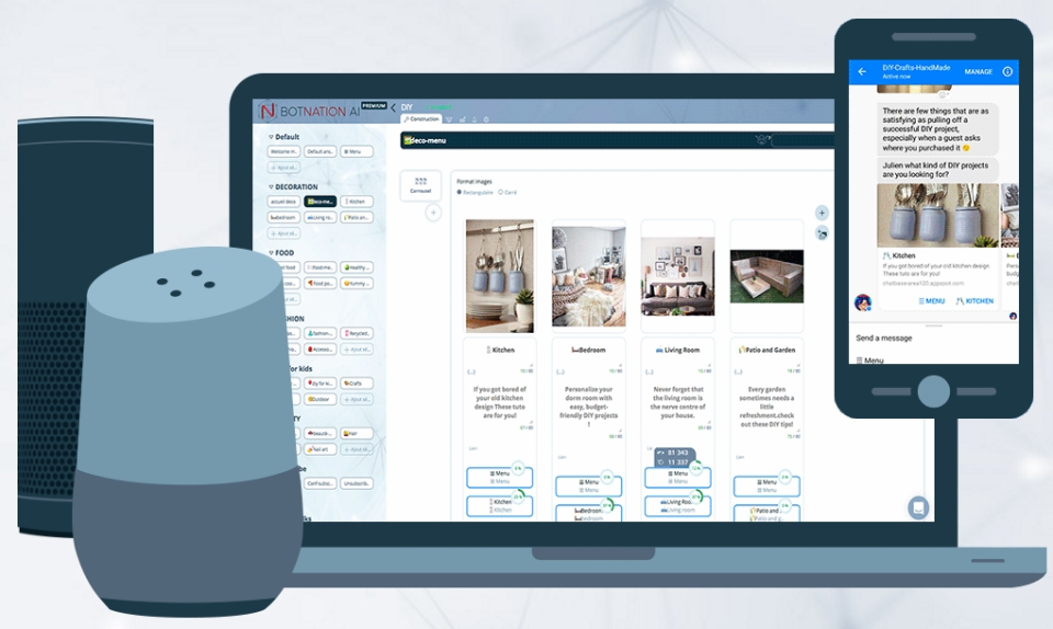 screenshot of BOTNATION AI